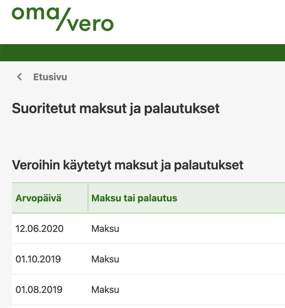 Omavero n&auml;kym&auml; suoritetuista maksuista ja palautuksista.